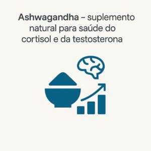 Ashwagandha – suplemento natural para saúde do cortisol e da testosterona, com ícones minimalistas em azul