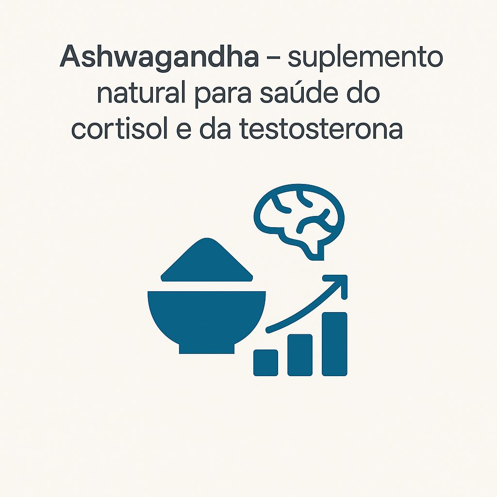 Ashwagandha – suplemento natural para saúde do cortisol e da testosterona, com ícones minimalistas em azul